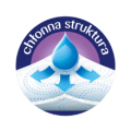ikona_turbo_chlonna_struktura.png